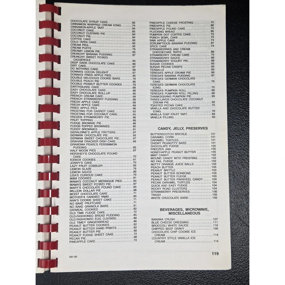 Nellie Haynes Horton Remembrance Cookbook King, North Carolina 1992 Southern